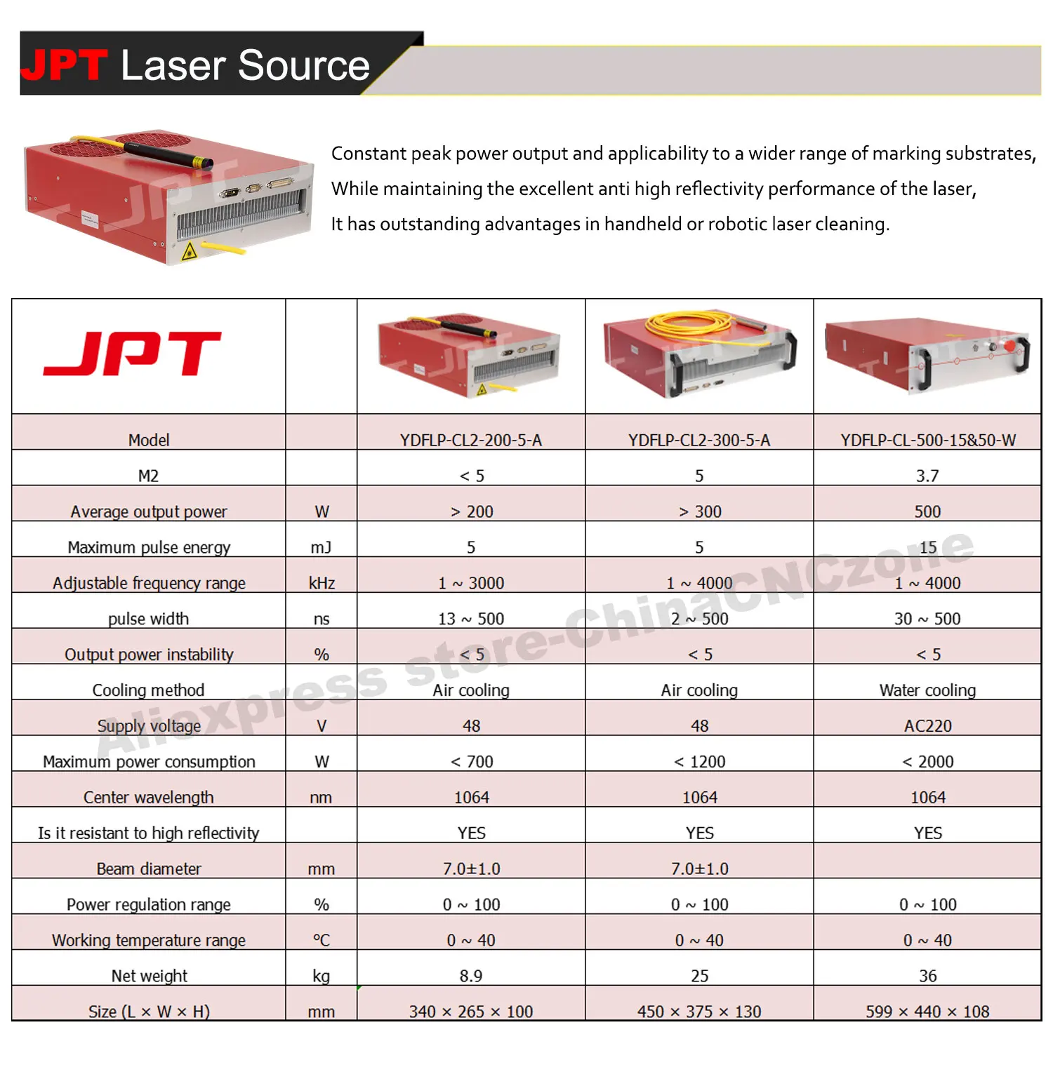 200W/300W Pulsed Laser Cleaning Machine JPT Laser source For Wood/Metal Rust/Oil/Paint Removal 2