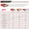 200W/300W Pulsed Laser Cleaning Machine JPT Laser source For Wood/Metal Rust/Oil/Paint Removal 2