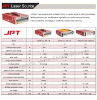 200W/300W Pulsed Laser Cleaning Machine JPT Laser source For Wood/Metal Rust/Oil/Paint Removal 2