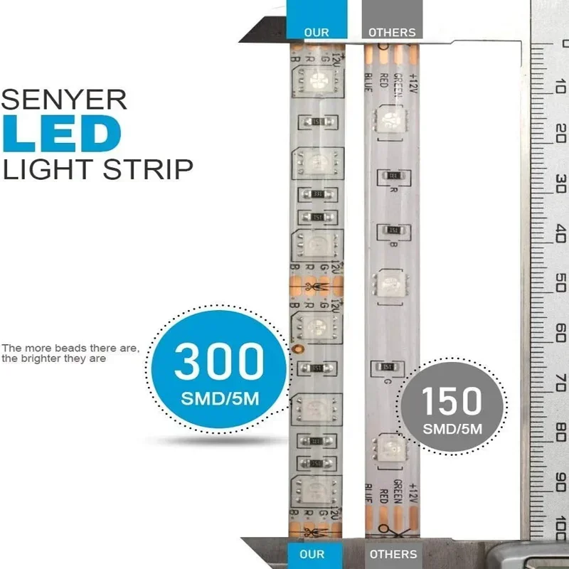 Рисунок 5 - Яркий фонарь для подводной съемки