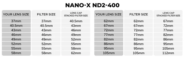 Filtro ND 67MM K&F Concept Variable ND2-ND400 - ALFATEC