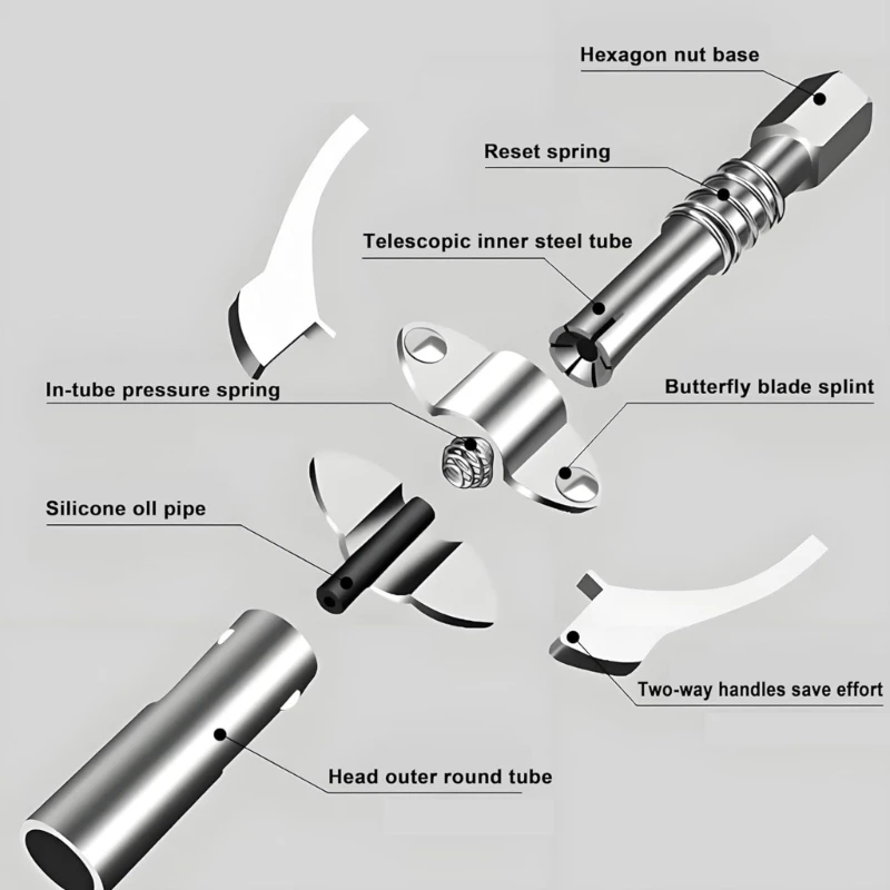 Grease Guns Extension Lubrication Dispenser Injection Needle for Maintenance R2LC