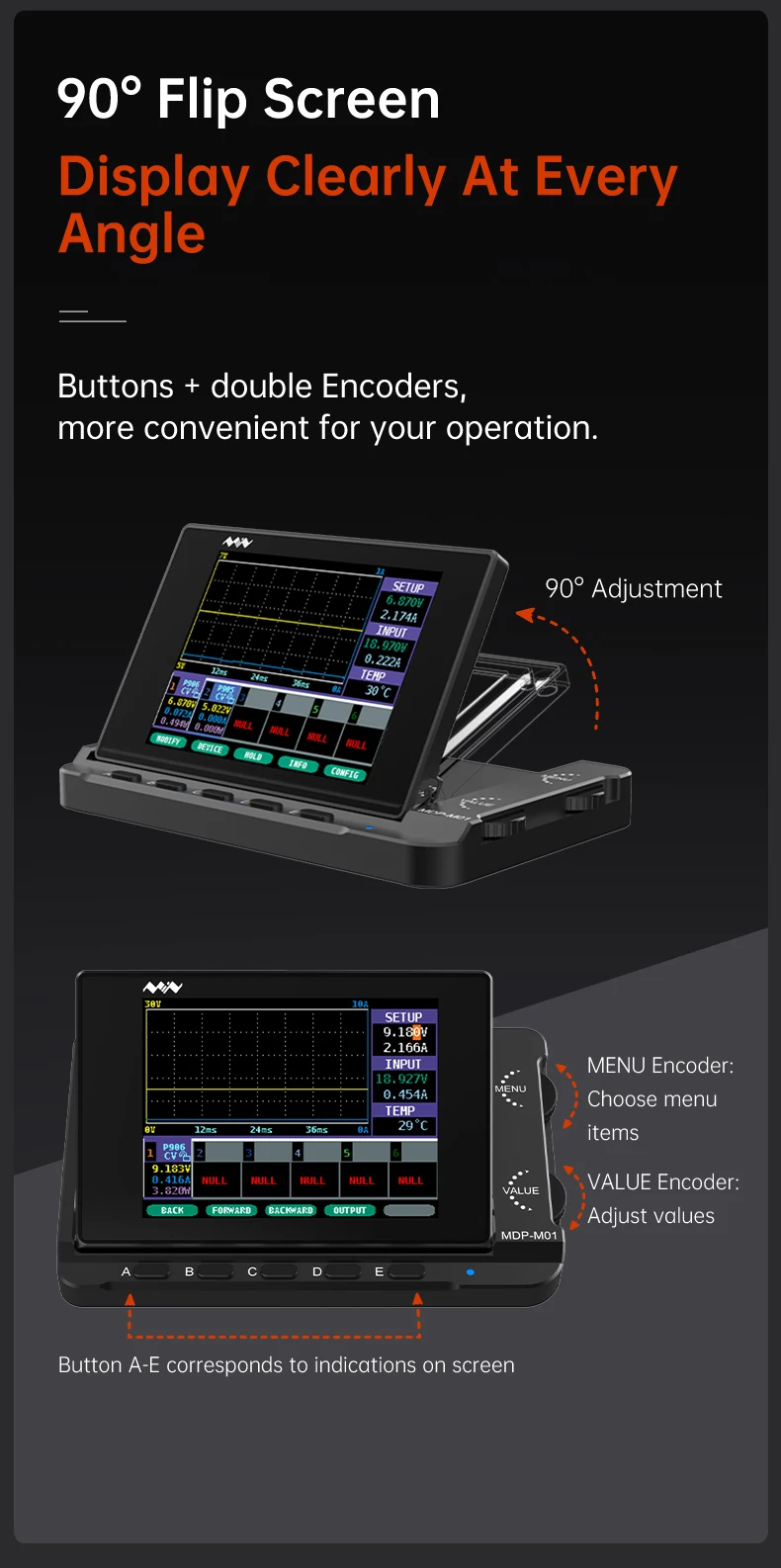 Miniware Digital Power Supply, laboratório programável Linear