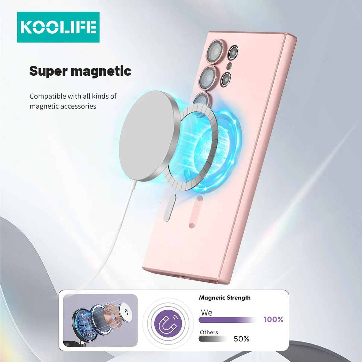 Koolife Magnetic All-Inclusive Soft Silicone Phone Case