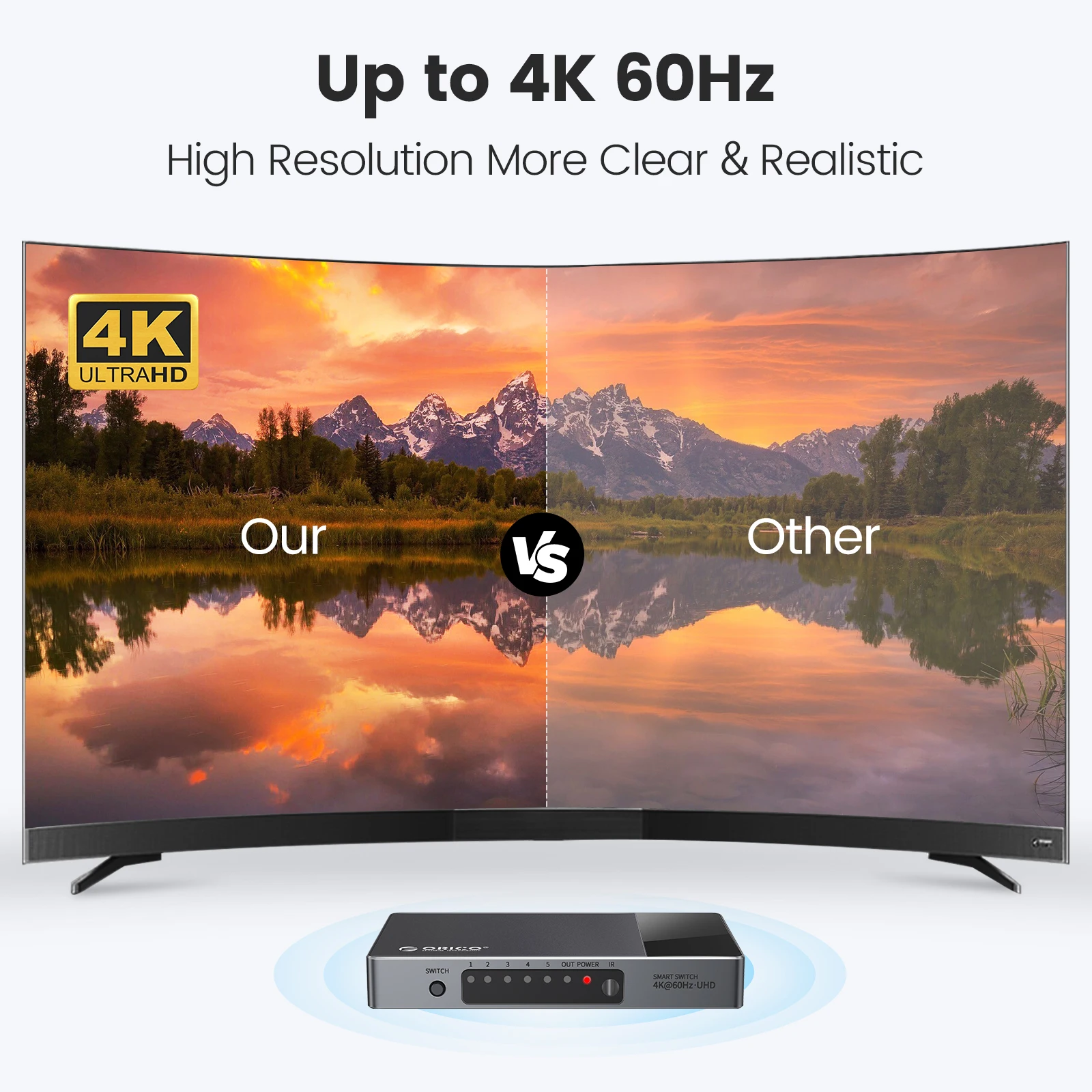 ORICO-USB  HDMI ȣȯ 2.0 ġ, 3  1 ˷̴ ó, 4k @ 60HZ, TV PS5 Xbox PC ̾ ƽ, IR  