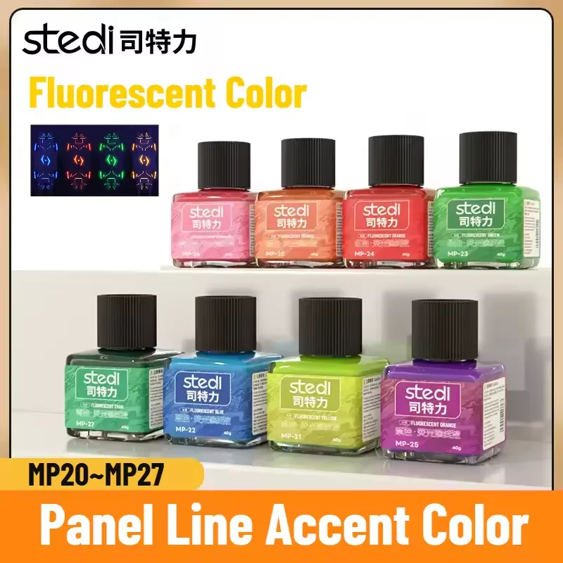 dsc-products