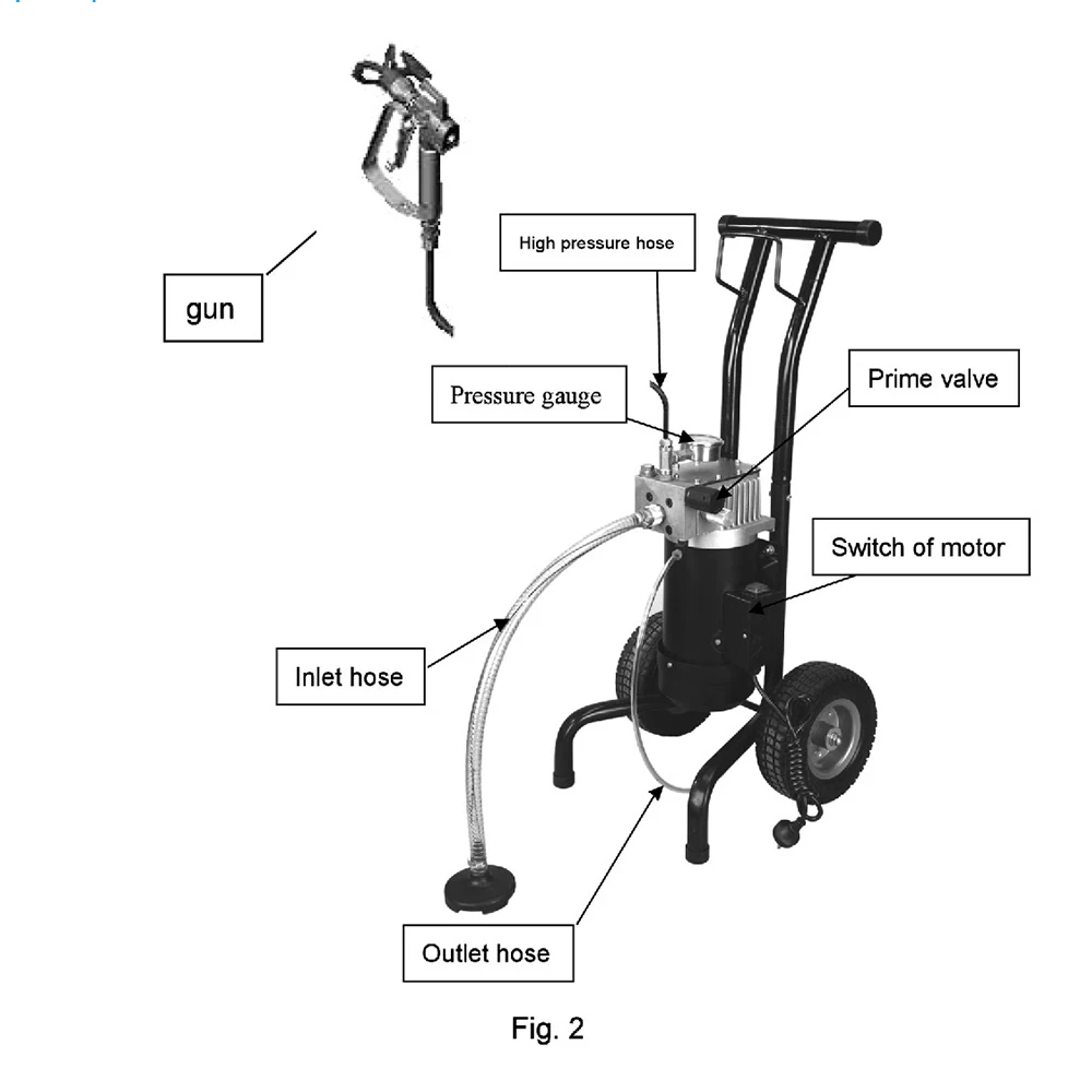 Wagner 505 Airless Paint Sprayer