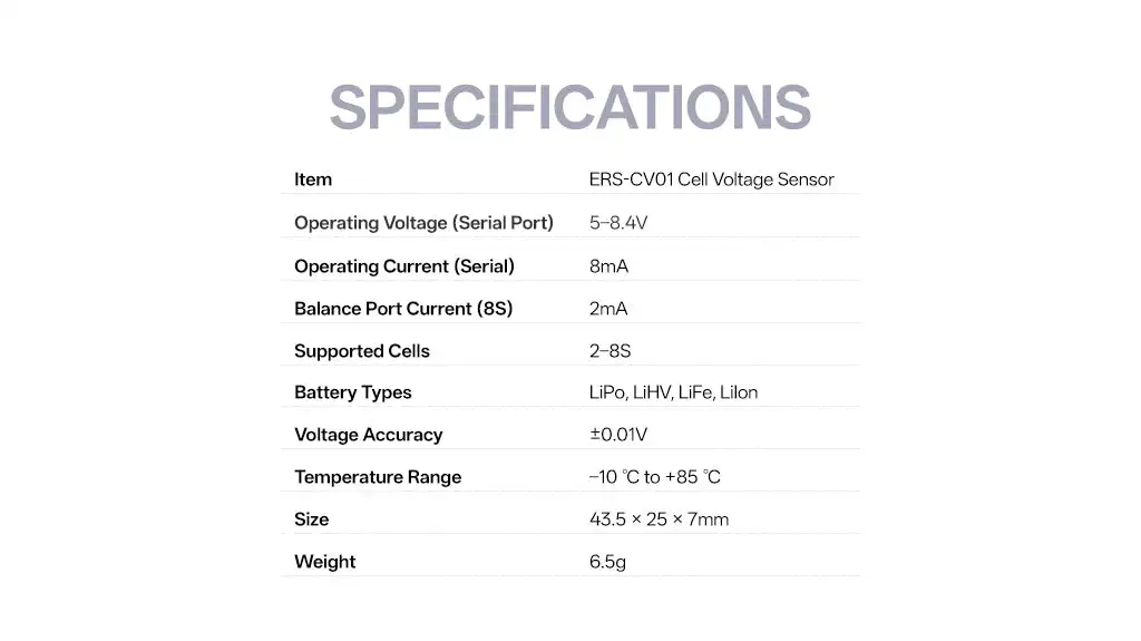 ERS-CV01 - Precision Cell Voltage Sensor for compatible ExpressLRS PWM Receivers