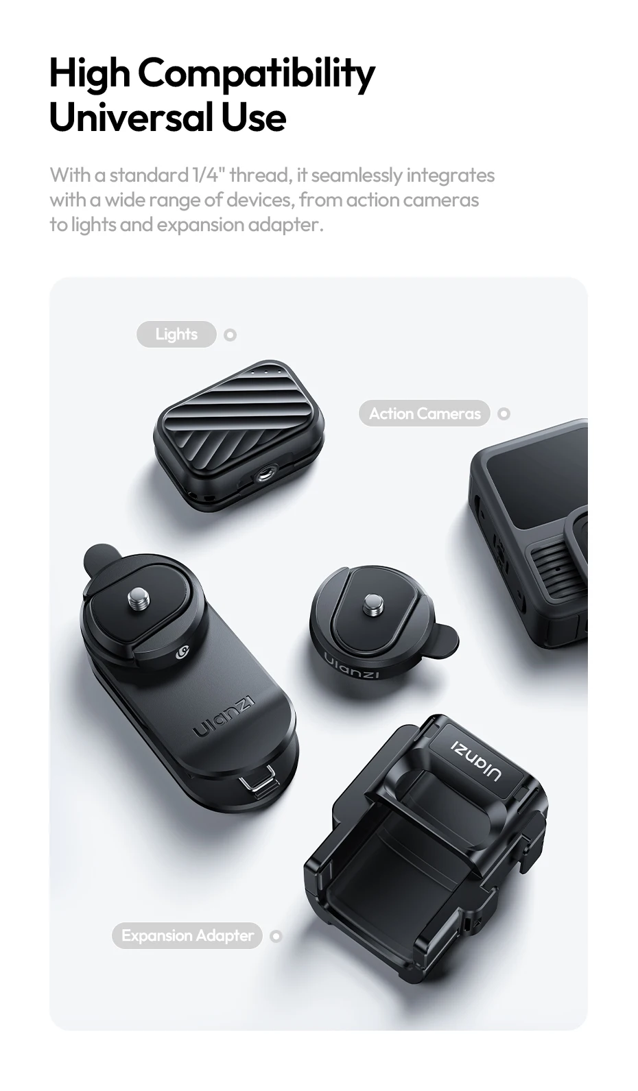 Quick-Release Plate Kit/ Quick-Release Backpack Clip Kit with 1/4'' Screw for Ca