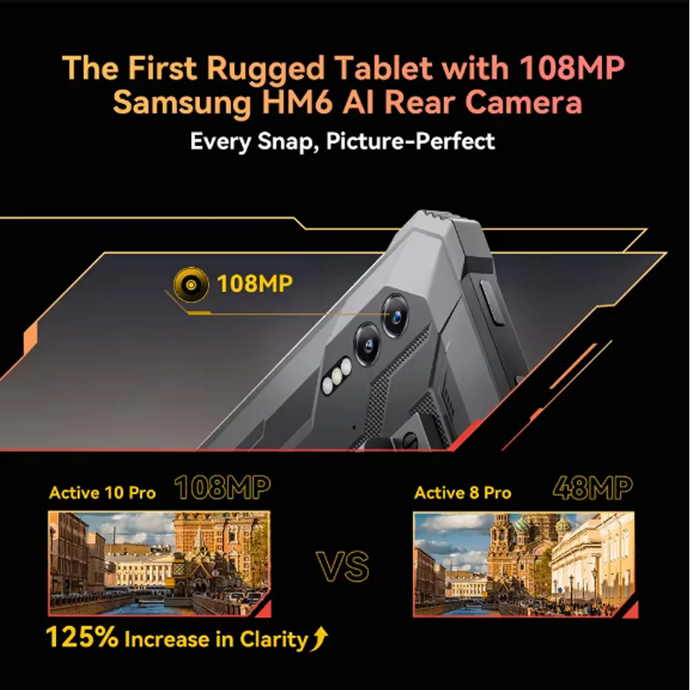 Blackview Active 10 Pro 5G Rugged Tablet 12GB+512GB 10.95" 2.4K Display Dimensity 7300 30000mAh 108MP Camera NFC Global Version