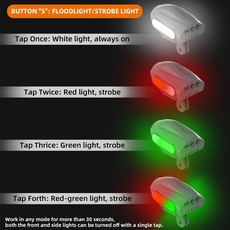 Universal Night Flashing Light Multifunctional Expansion Adapter Mount for DJI Mini 4 Pro 100m Long Range Search Lamp SOS Suppor