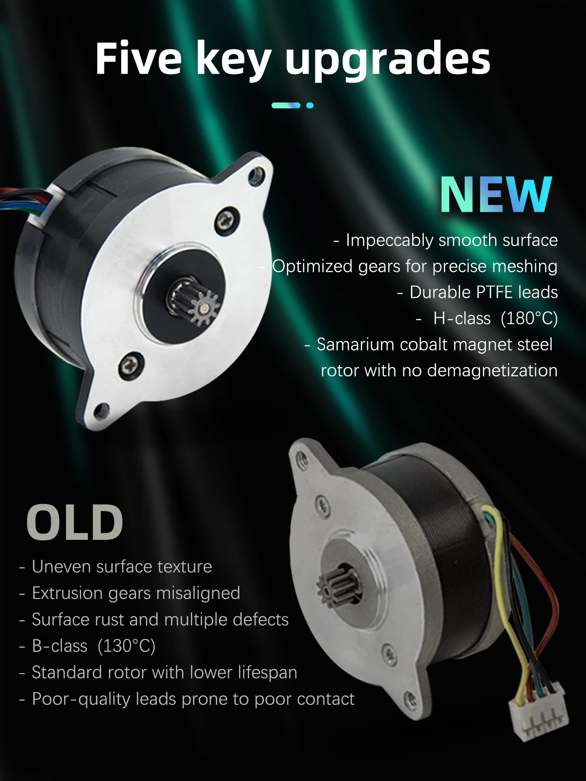 Pancake Motor para Impressora 3d Resistência à Temperatura Extrusora de Movimentação Dupla Motor de Passo para Voron 0.1 0.2 36 mm Classe h Nema14-round - Imagem 3