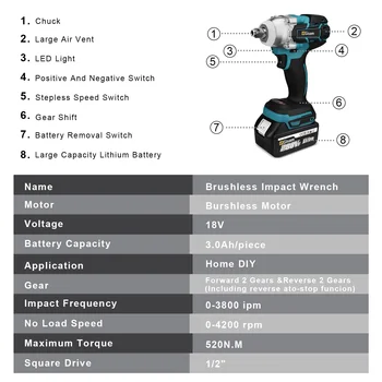 Gisam 520N.M Brushless Electric Impact Wrench Cordless Electric Wrench 1/2 inch for Makita 18V Battery Screwdriver Power Tools 4