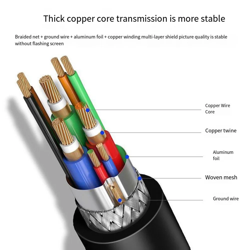 VGA Cable Male To Male 1440*900P 15 Pin Extension Cord for Computer Monitor TV Projector 1.5/3/5 Meters vga cable