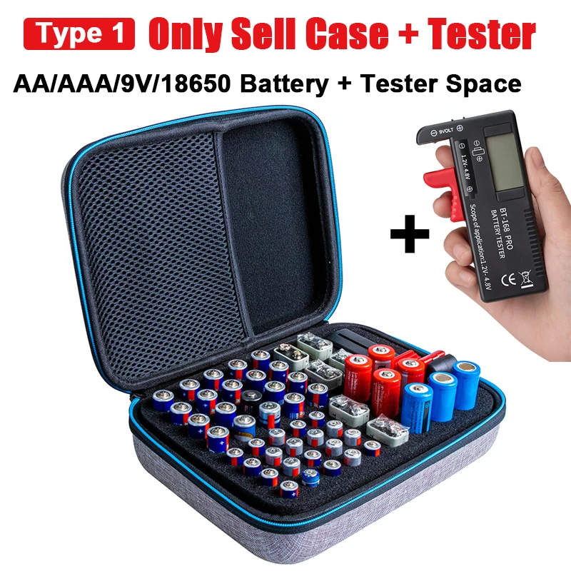 Type 1 Case Tester