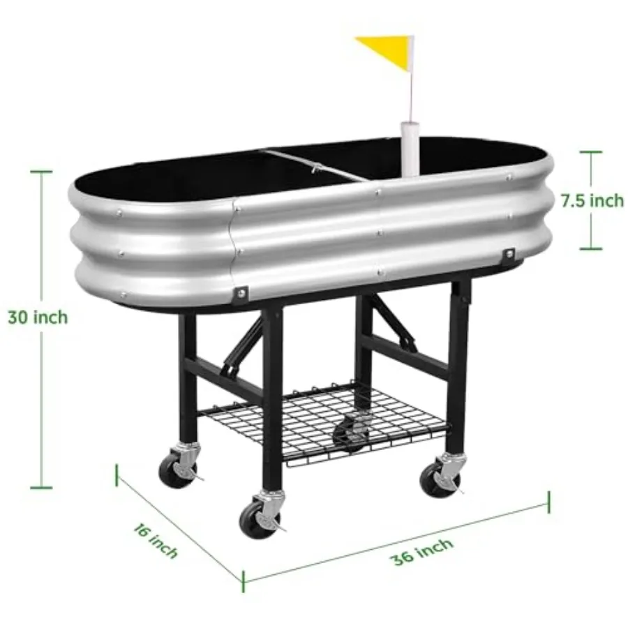 description