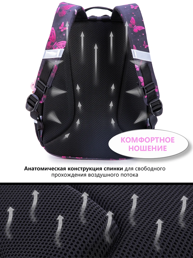 Backpack For Girls Orthopedic Cartoon 3D School Bags Children Primary Students Bookbag Kids Satchels mochila infantil menina 5