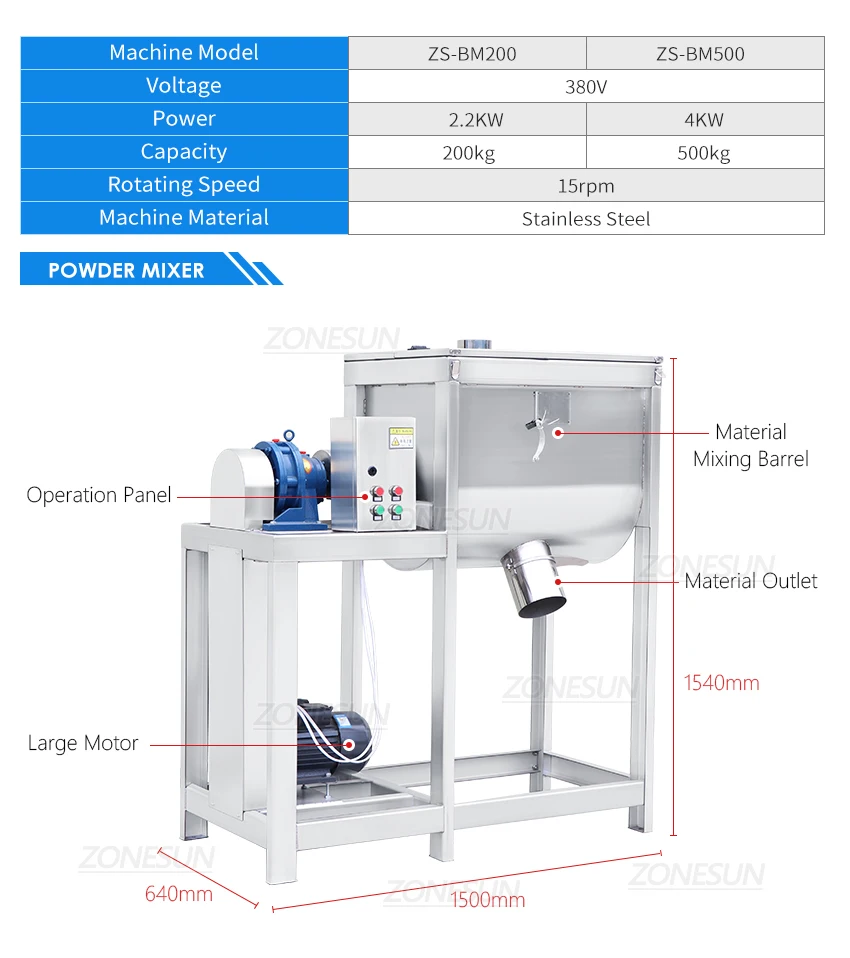 ZONESUN ZS-FAL180X6 Automatic Powder Mixing Feeding Filling Sealing Production Line