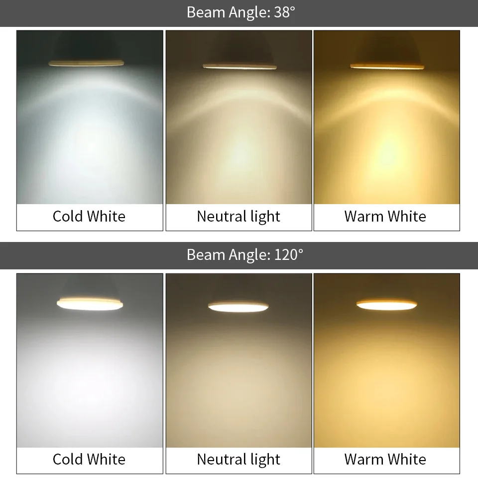 1-10PCS LED spot light GU10 AC220V LED energy saving bulb 3W 6W 9W 12W LED Lamp Spotlight Bulb 38 Degree lampara for home