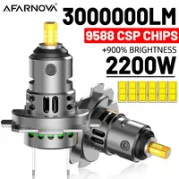 2200W 360 H7 LED Car Headlight Bulb Canbus 3000000LM Light for Car Turbo Mini Size H7 LED HeadLamp 6000K 12V Wireless with Fan