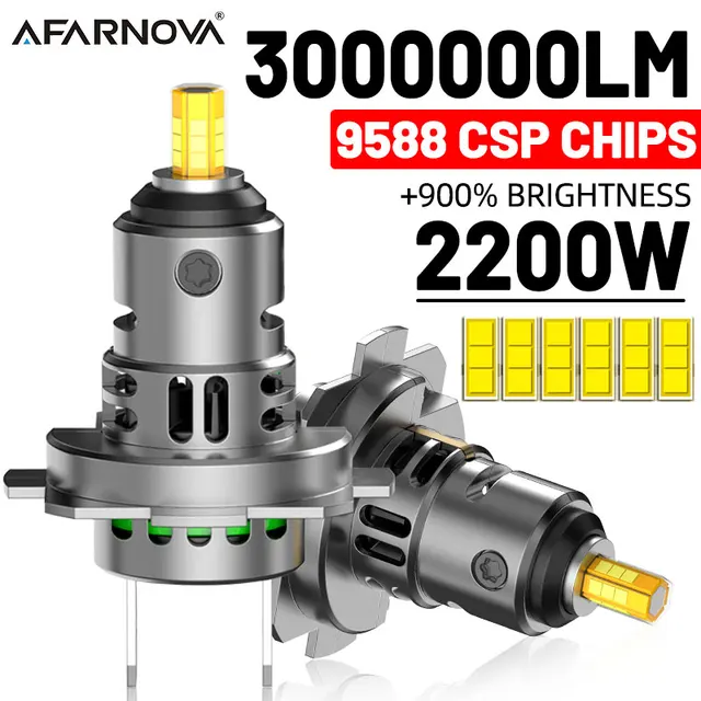 2200W 360 H7 LED Car Headlight Bulb Canbus 3000000LM Light for Car Turbo Mini Size H7 LED HeadLamp 6000K 12V Wireless with Fan