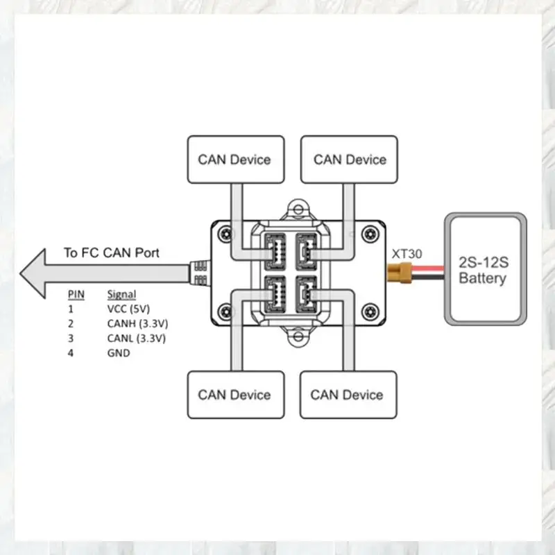 Hot Selling-For Holybro CAN Hub 2-12S Powered 4XCAN Port Docking Station Developed For Various Flight Controllers,For Holybro CA