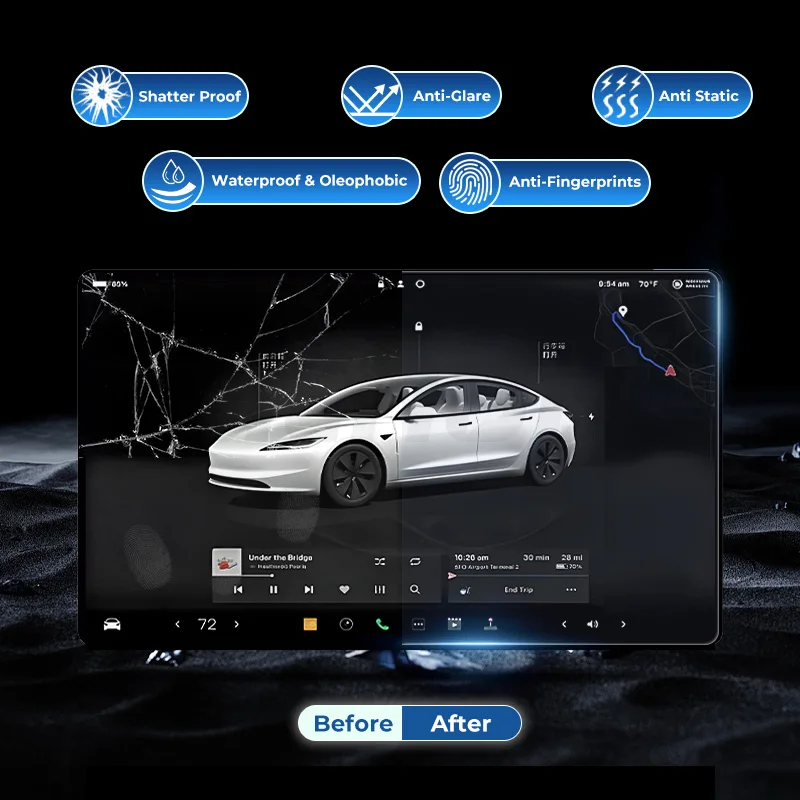 Futhope 16 Inch Tempered Glass Screen Protector For Tesla model Y YL 2026 Juniper HD Center Control Film Installation tool