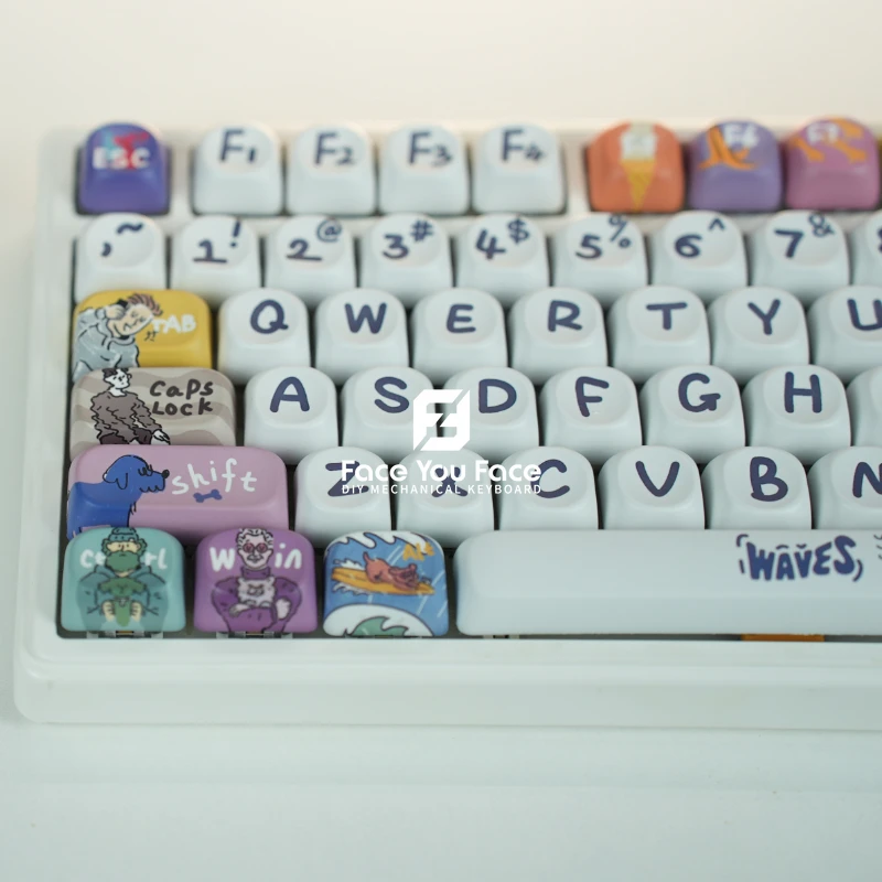 

123 Keys Spray Oil Painting Key Cap MOA Profile PBT Thermal Sublimation Small Set Wireless Mechanical Keyboard Gaming