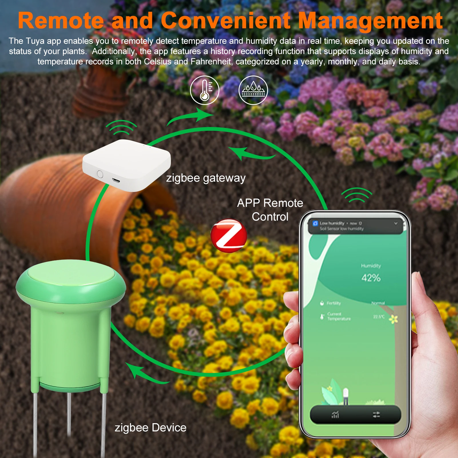 Tuya ZigBee Soil Tester Temperature Humidity Sensor Tuya APP Control Support View History Device Sharing Use with Gateways soil tester