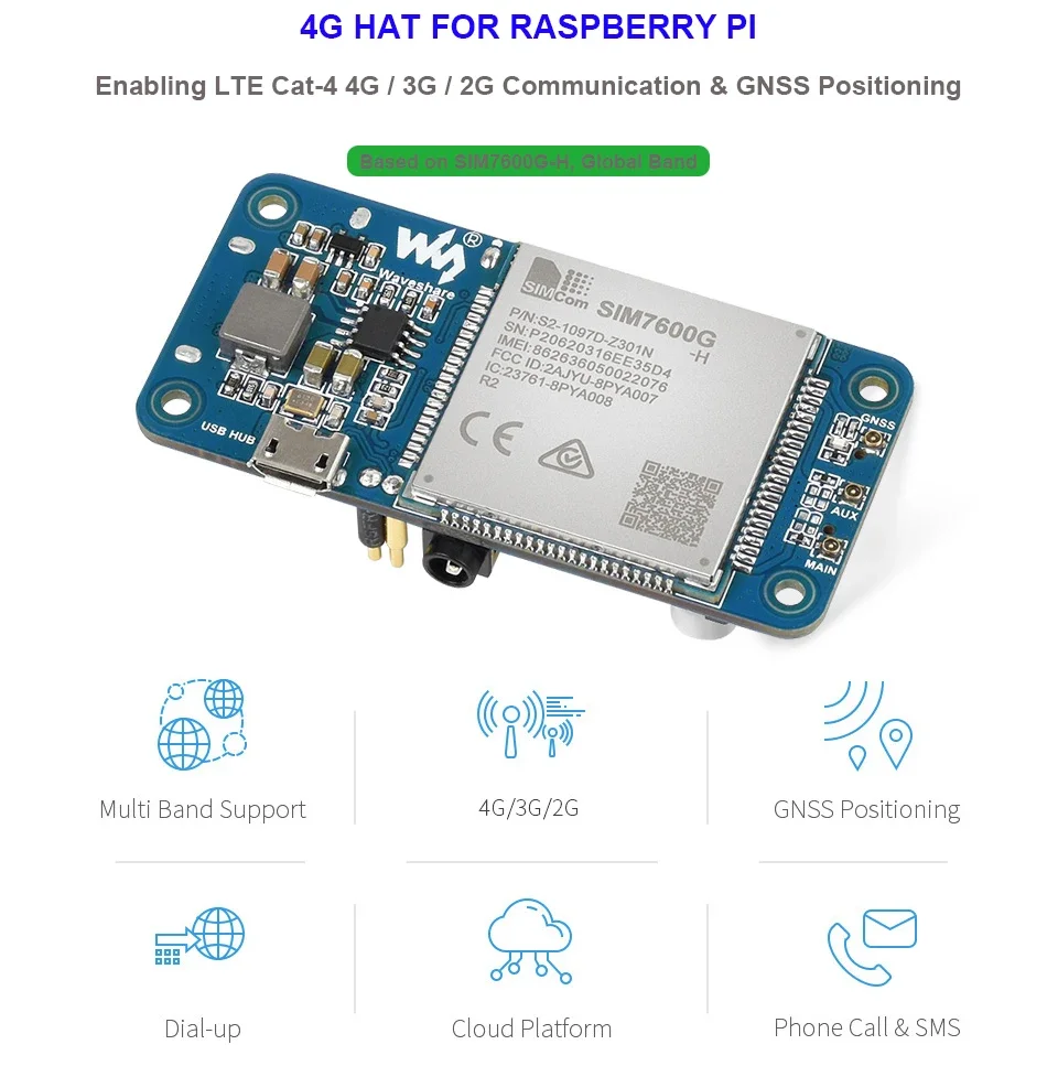 Рисунок 2 - Waveshare SIM7600G-H 4G HAT (B)