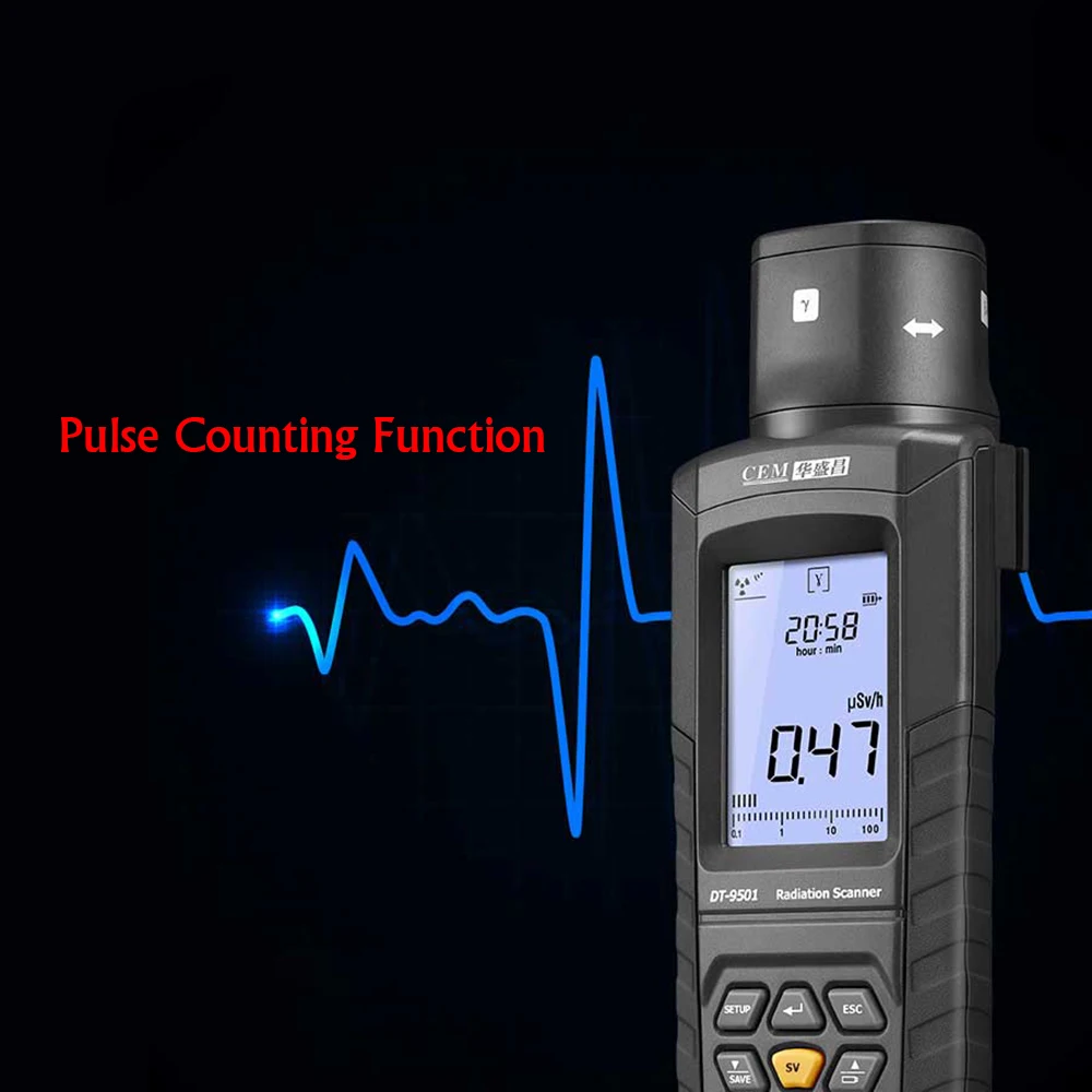 Radiation Scanner Reactor Dosimeter Geiger Counter Geiger, 53 OFF