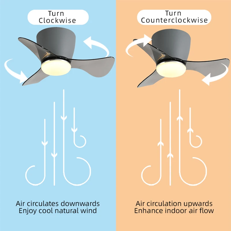 Mini Ceiling Fan with Light Variable Frequency DC Motor Silent Fan Bedroom Balcony Remote Control Ceiling with Light