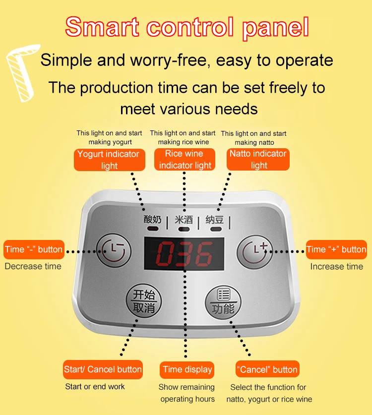 Description Picture 3 of item1.3L Automatic Yogurt Machine Constant Temperature Fermentation Rice Wine Machine Natto Machine Glass Liner 3 in 1 Yogurt Maker