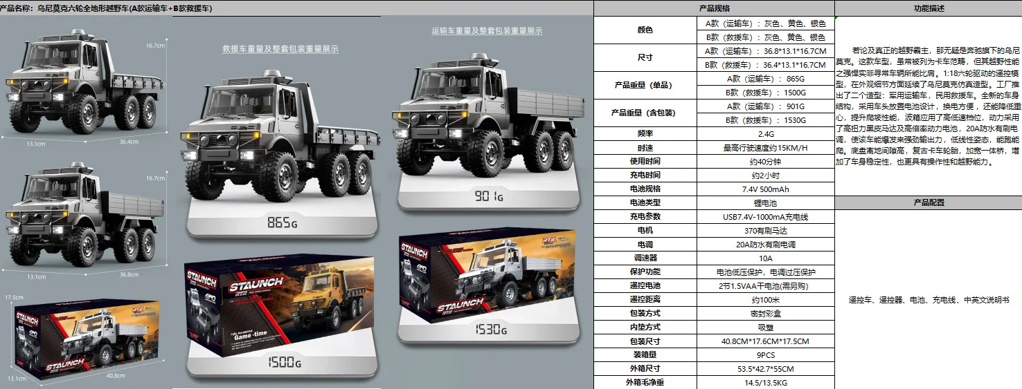 gmmUi/2jyNSkrcd8g6lpVKgPUo/9SIs3uZoM