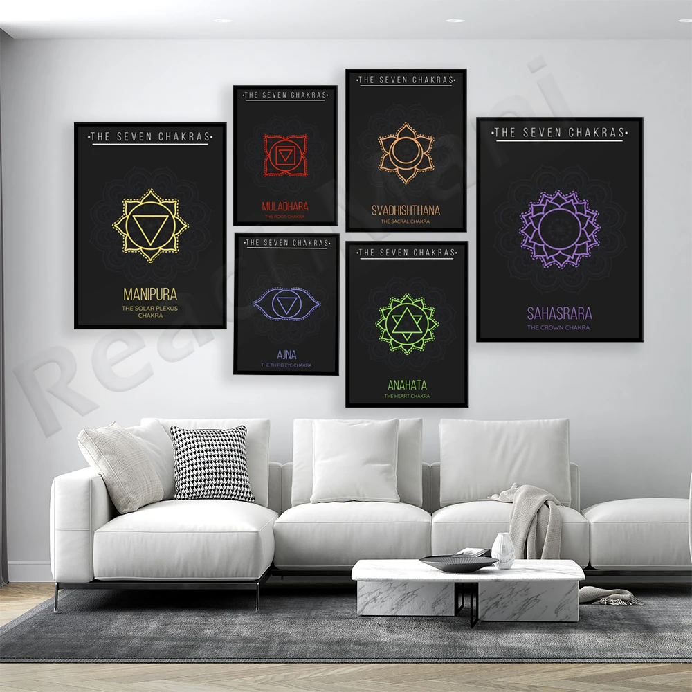 

7 Chakras Symbols Guide Canvas Prints Yoga Poster Chakra Illustrations Yoga Painting Wall Picture Yoga Gifts Gym Wall Art Decor