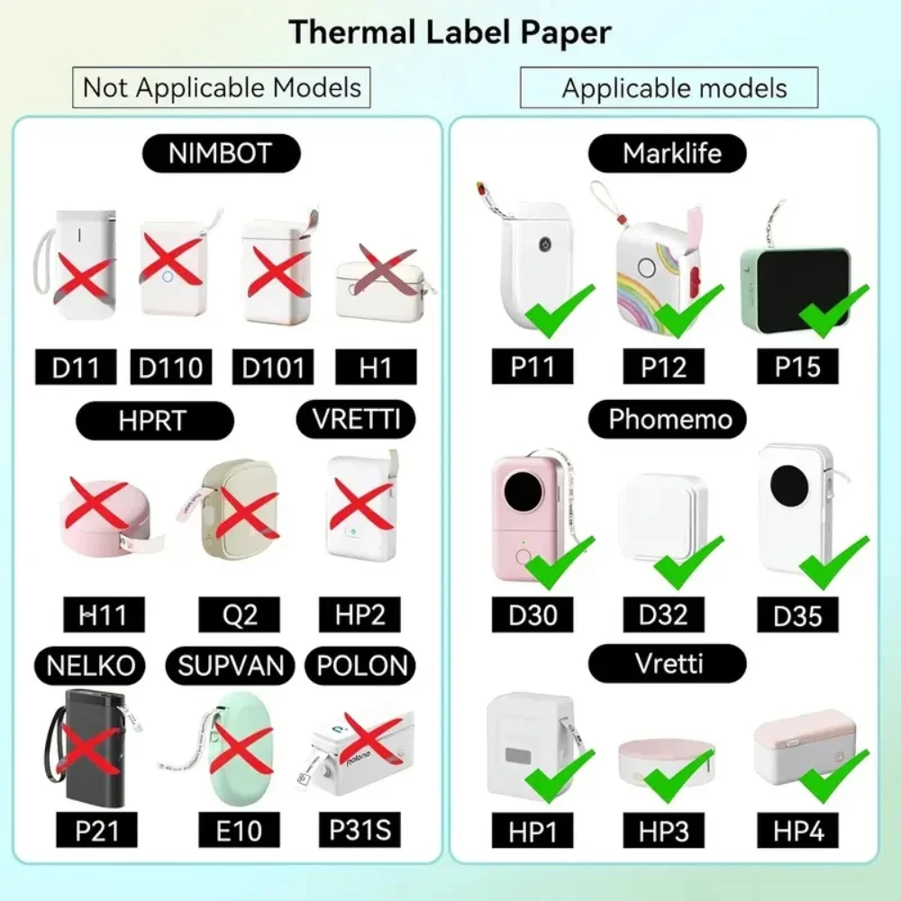 P15 Label Maker Tape Portable Self-adhesive 12*40mm Label Sticker 2 roll Set for D30 Marklife P15 P12 P11 DELI Q2 Label Printer - 6