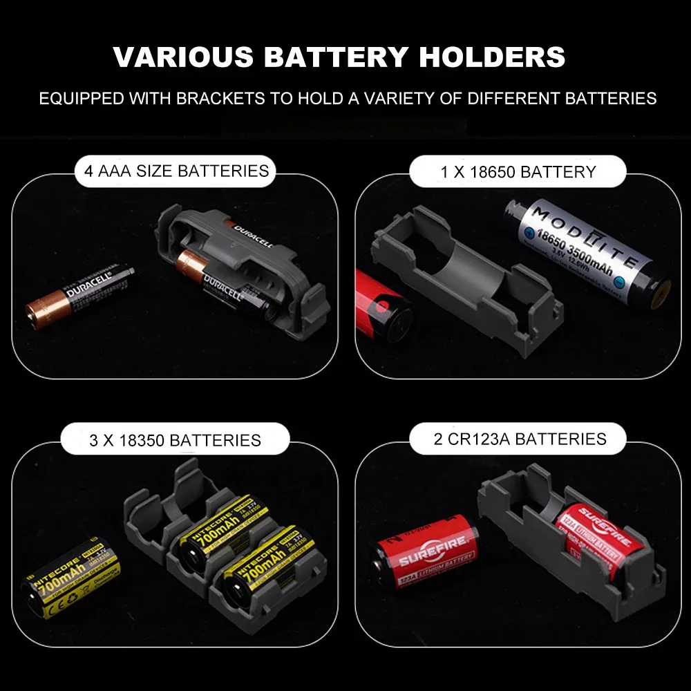 Boîte de batterie factice tactique MAWL C1, démontage, conception