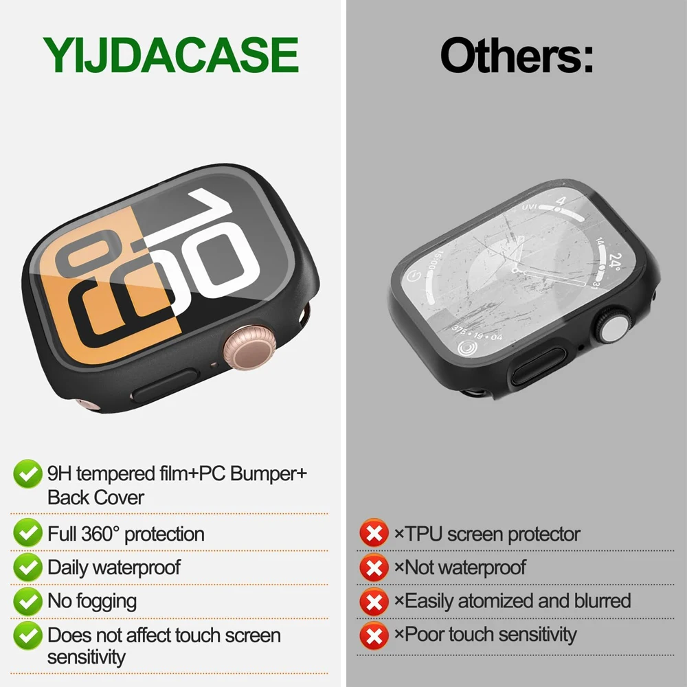 All-in-One Waterproof Apple Watch Protective Case with Tempered Glass Screen Shield
