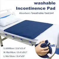 Waterproof Washable Incontinence Bed Pad Reusable Changing Pad Sheet Urine Mat Nappy Diaper Mattress Protector Cover Kids Adult 2