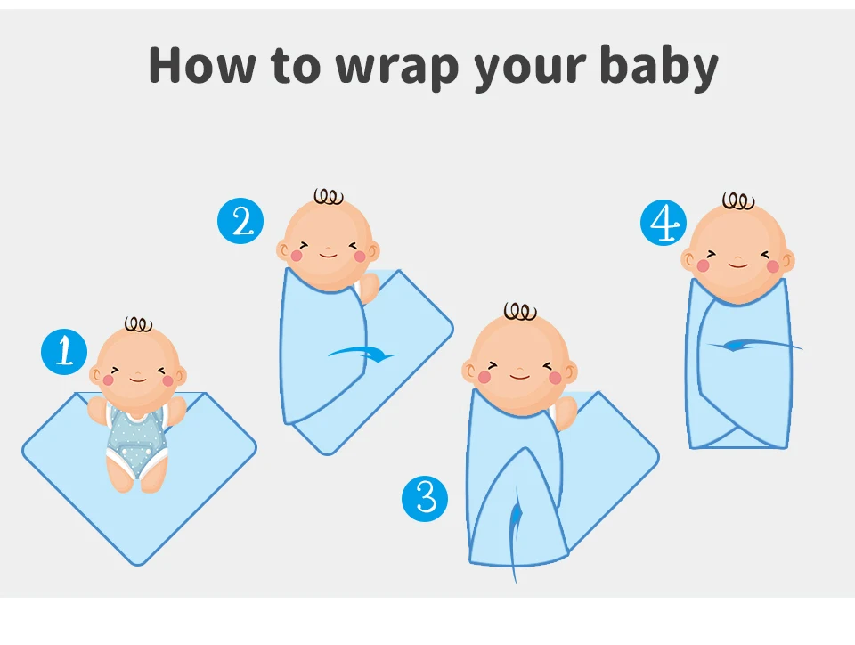 Description Picture 4 of itemSuper Soft Baby Blankets Swaddle Wrap 100*80cm Knit Pure Color Newborn Sleeping Covers for Stroller Bassinet Comfort All Seasons