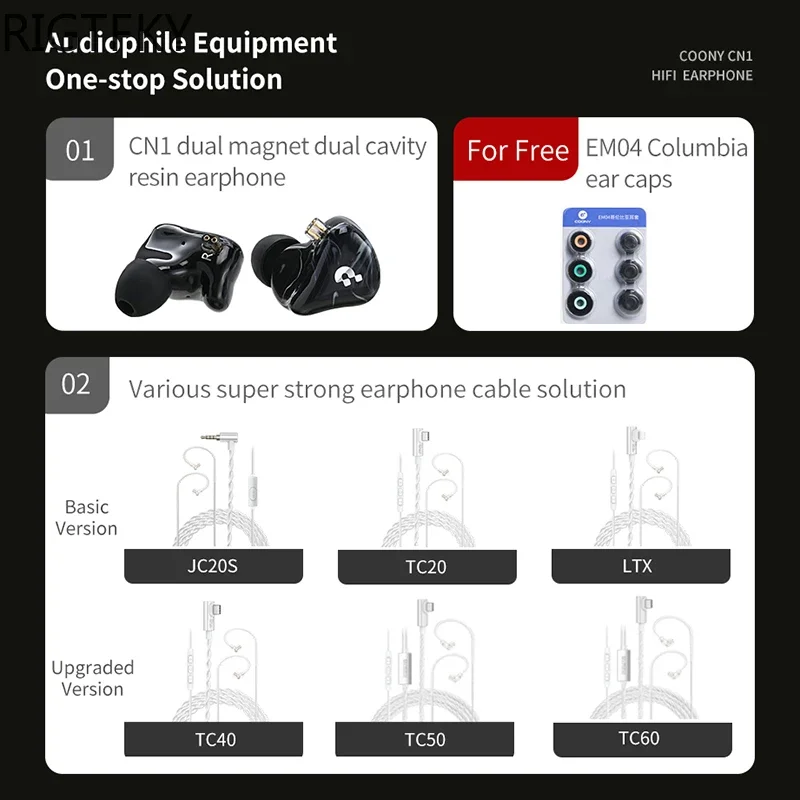 Wired In Ear Earphones COONY CN1 Resin Interchangeable HIFI TypeC Monitoring