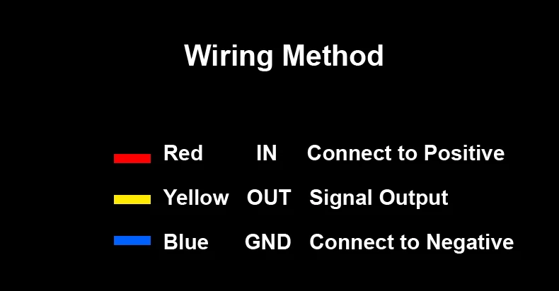 Hall Effect Mini Water Flow Sensor TM02 TM03 Pulse Output 3.5‑24V Transparent Qu