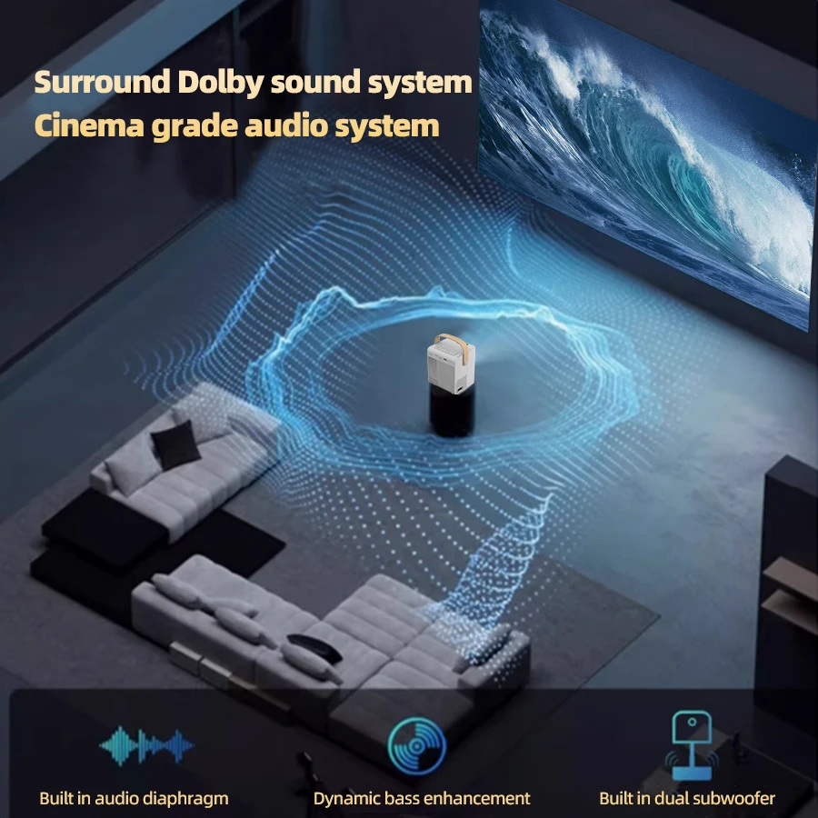 Latest 4K Home Ultra HD 5G Projector, Built in Android System, Built in Sound System, Supports Office and Entertainment