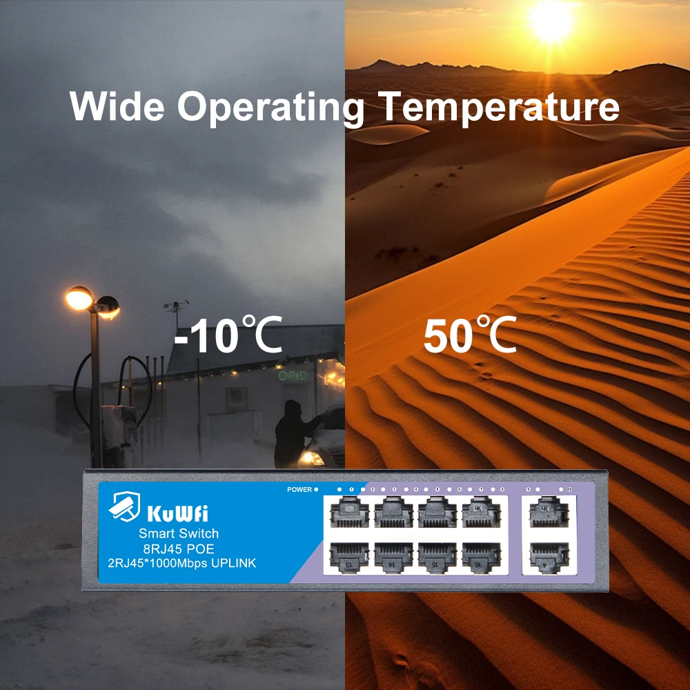 Switch a alimentar uma câmara IP