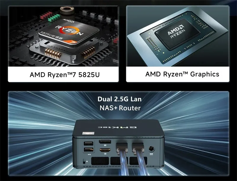 GMKtec M5 Plus MINI PC R7 5825U Wins 11 Pro DDR4 3200Mhz NVME SSD 