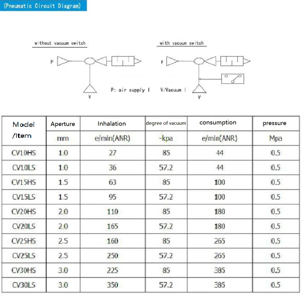 Vacuum Switch Symbol corona.dothome.co.kr