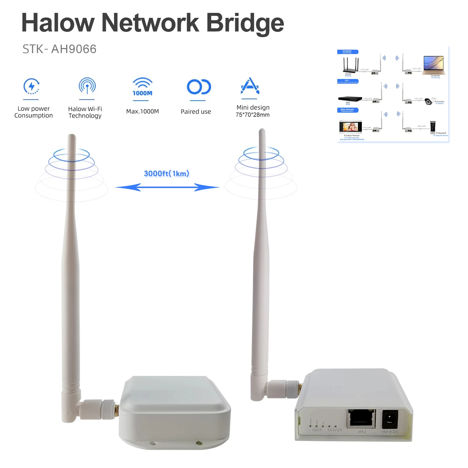 Wireless Network Bridge Wifi Halow Outdoor Wifi Signal Transmission ...