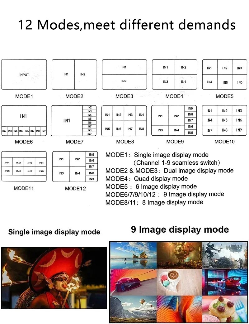 4K 60hz 9x1 HDMI 멀티뷰어 9입력 1출력 심리스 스위치 멀티 비디오 신호를 1개의 TV 모니터 화면에 표시하는 2x1 4x1 6x1 8x1 모드