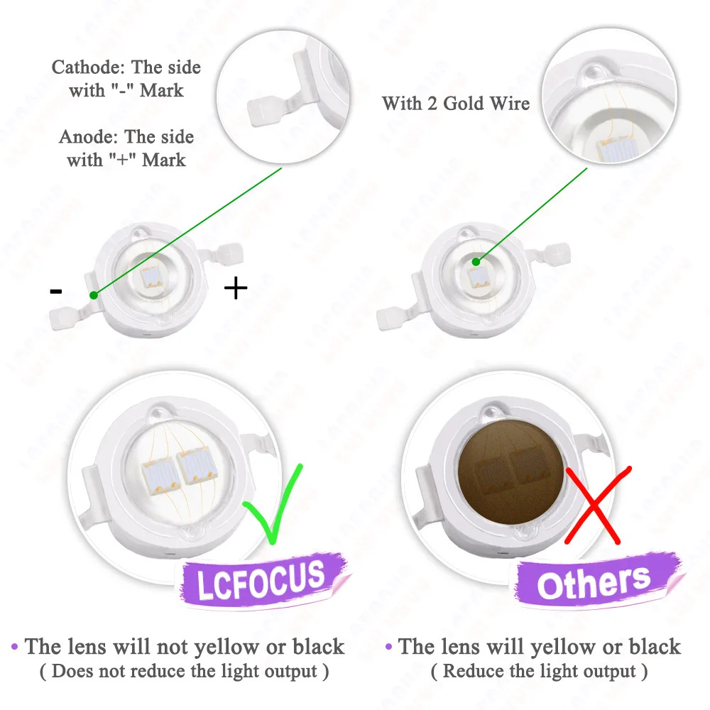 OSRAM 64610 SYLVANIA BRL HLX 50w 12v G635 Bipin Halogen Microscope Light Bulb In USA, Europe