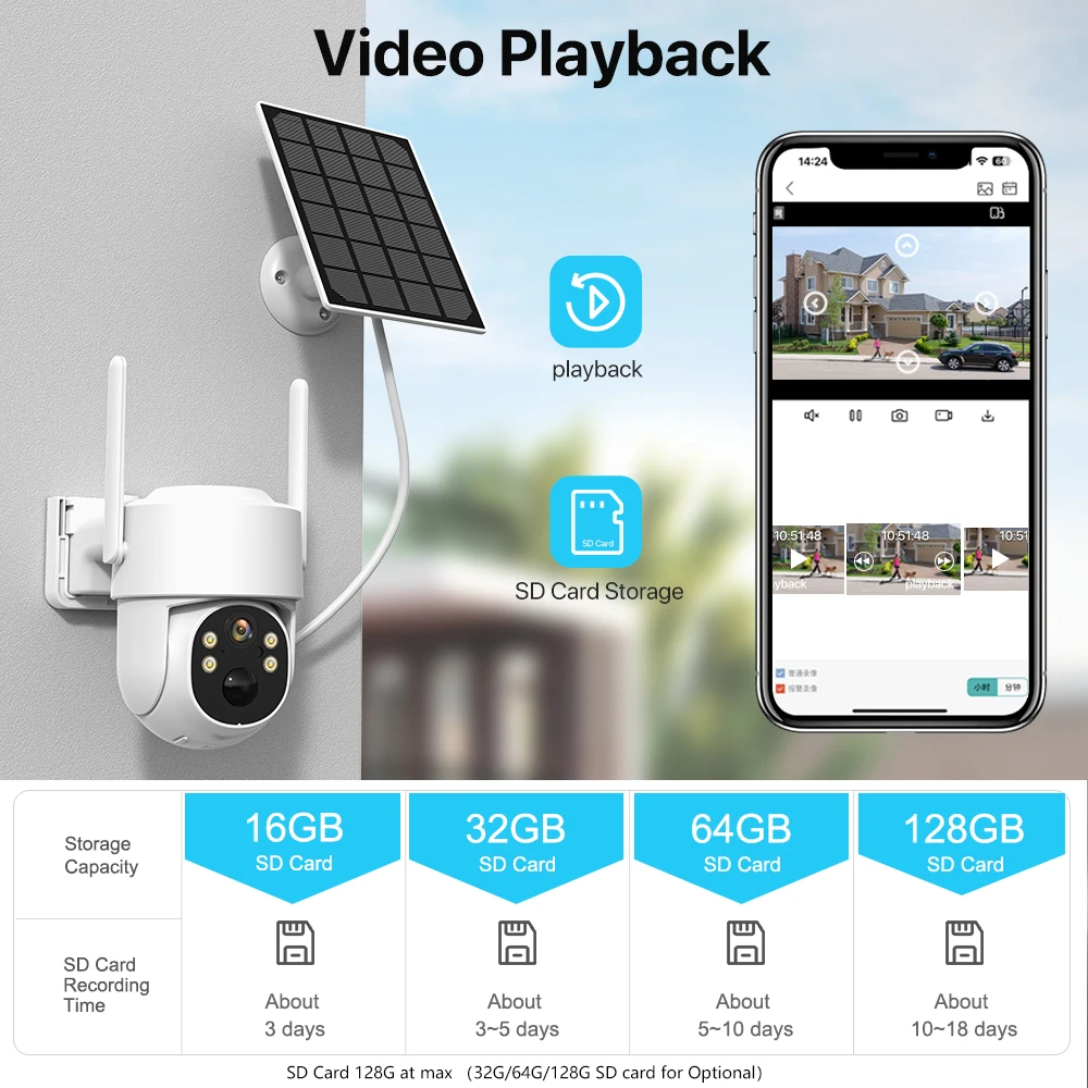 4g Sim Card Solar Ip Camera 3mp Wifi Wireless Ptz Camera Outdoor